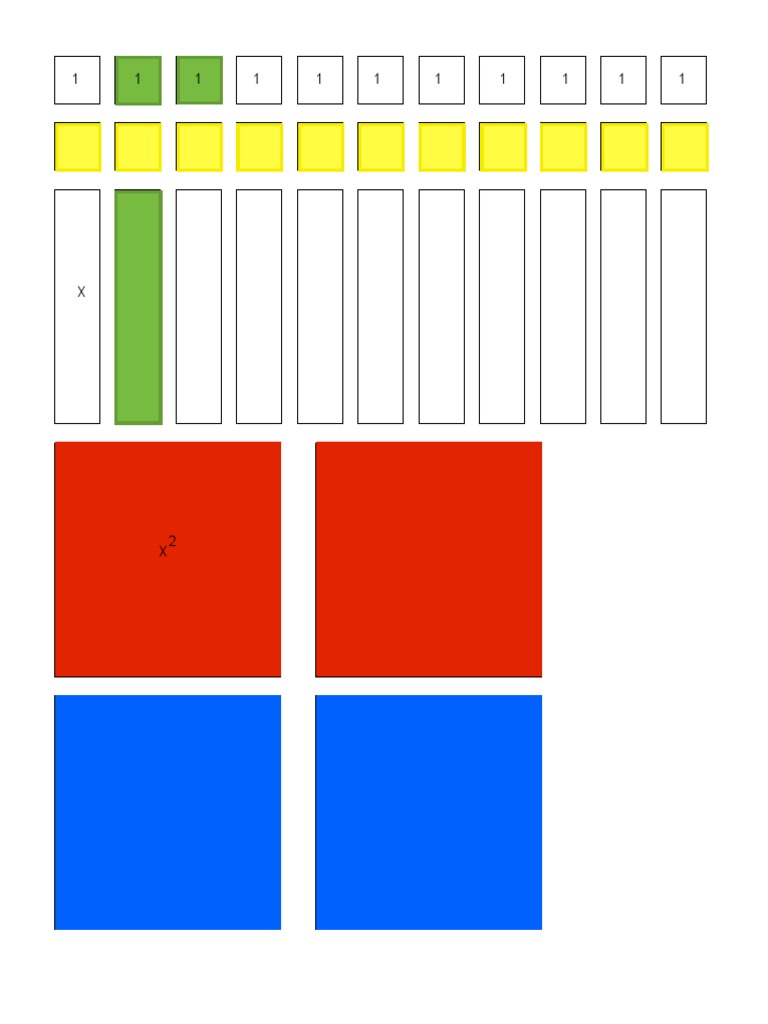 Algebra Tiles | PDF