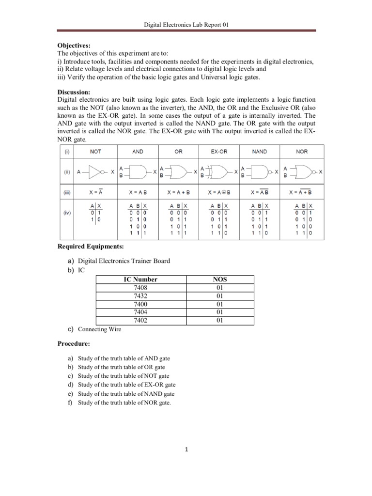 Digital Electronics Lab Report No. 01 Logic Gate Digital Electronics