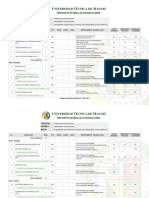 RP Sga Malla Curricular 1310477813 20211108 194150