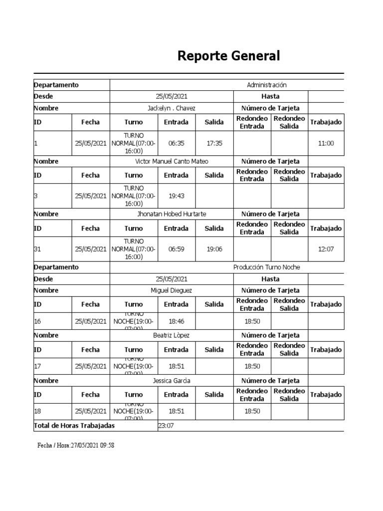 Time Card Report PDF