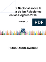 Endireh Jalisco 2016