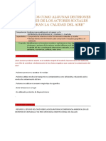 Explicamos Como Algunas Decisiones y Acciones de Los Actores Sociales Teterioran La Calidad Del Aire