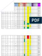 In F05 Matriz Peligr