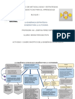 Cuadro Sinoptico 1.1