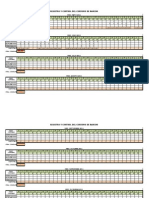 Registro Y Control Del Consumo de Rancho: MES: MAYO-2011