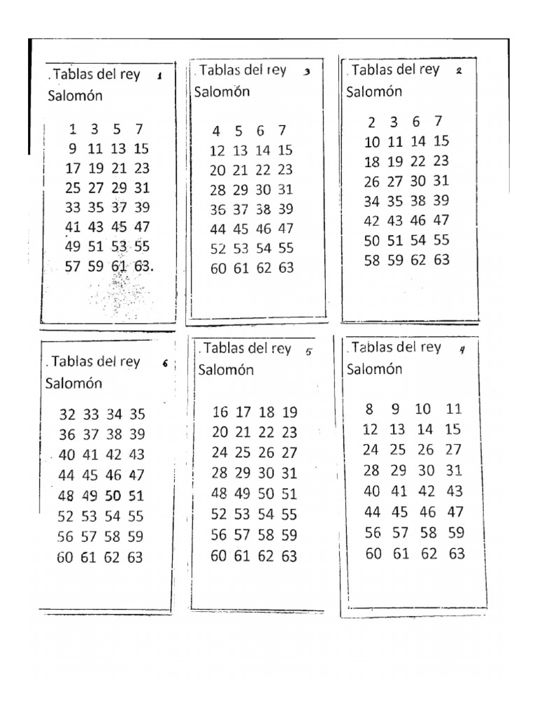 Tablas Del Rey Salomón63 | PDF