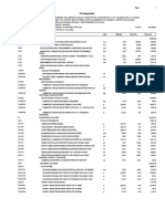 3 2 Presupuesto-Cuadrante