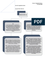 Regalado-Yomar-Normas Internacionales de Contabilidad.