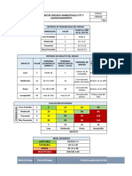 Sig-Amb-Tj-Dg-1 Matriz de Riesgos Ambientales Utt y Almacenamiento