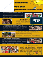 Infografia DPCC 2