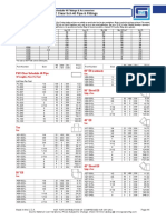 009 PVC Clear Schedule 40 Pipe & Fittings