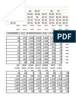 Glow Data Summary