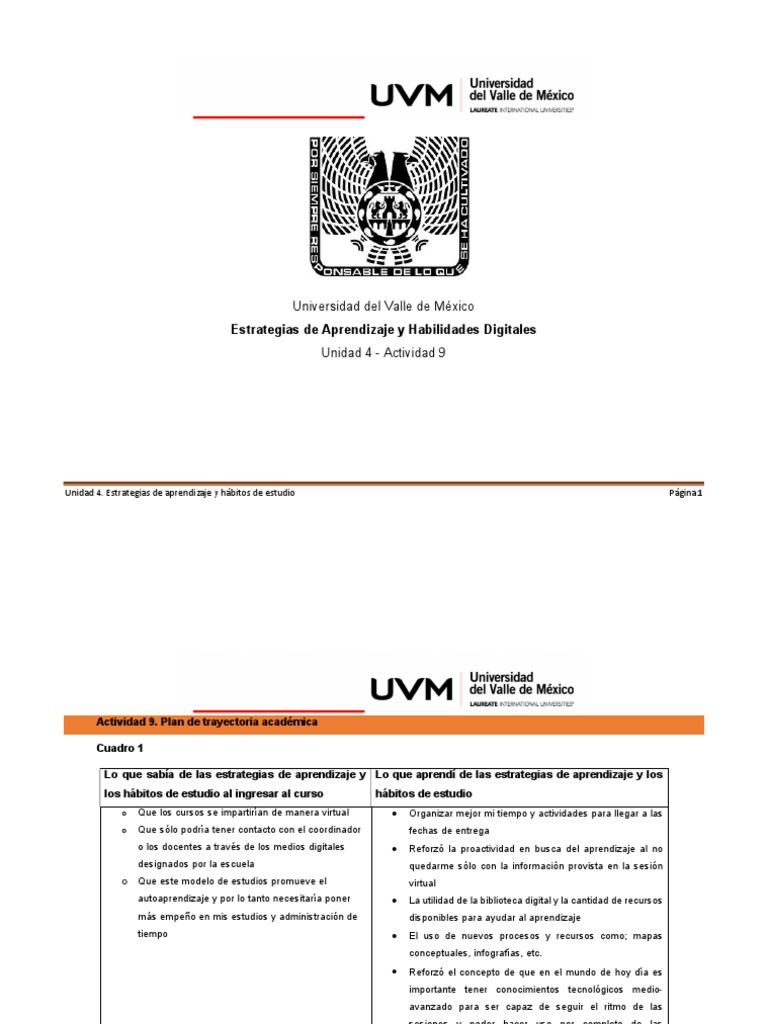 Estrategias de Aprendizaje Digital UVM | PDF | Aprendizaje ...