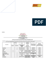 Improve BE Form 1 Physical Facilities