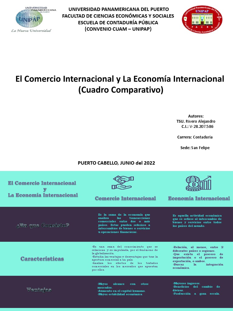 El Comercio Internacional y La Economia Internacional | PDF | Finanzas ...