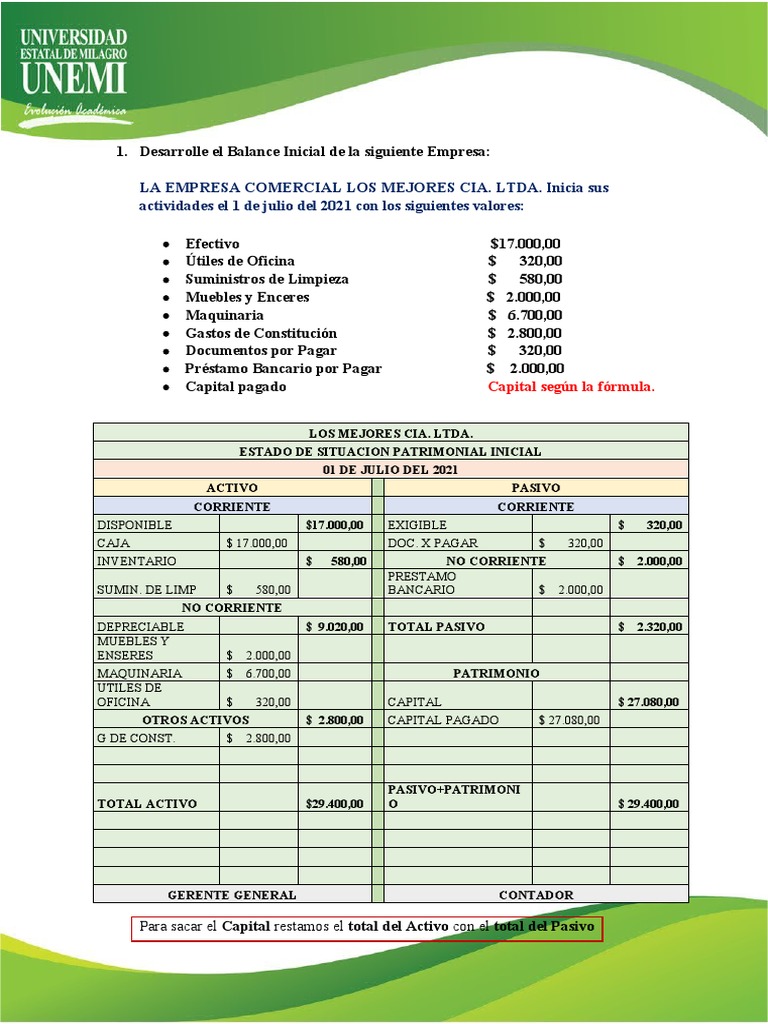 Balance Inicial | PDF | Contabilidad | Hoja de balance