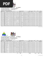 Repuestos Importchevrocars - Mayor | PDF | Estilos de
