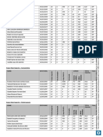 Resultado-Preliminar Cerejeiras