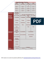 Balanzas de secado técnicas especificaciones MB45 MB35 MB25 MB23