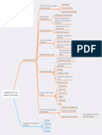 Capacitação para equipes de TI inovadoras