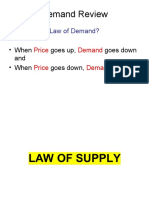 Demand Review: - What Is The Law of Demand?