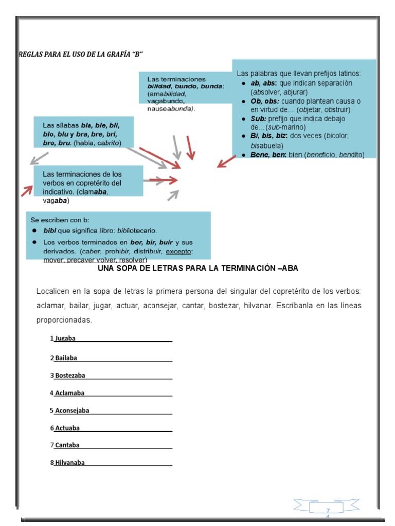 Reglas de uso de B y V en español | PDF