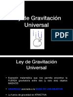Ley gravitación universal  caracteres