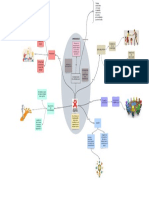 Aurora Burgos Mapa PDF