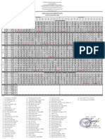 Jadwal Ikm - K13