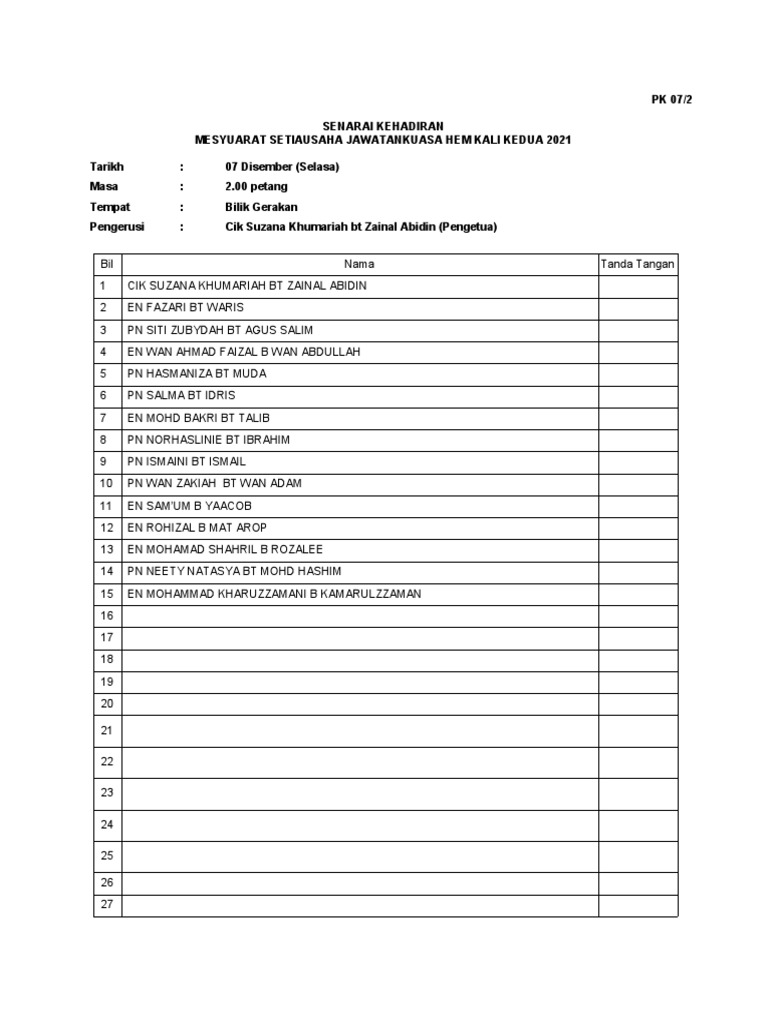 Senarai Kehadiran Mesyuarat Jk Hem 2 | PDF