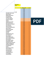 Rekap Nilai SKD Pesaing