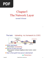 Chapter5 NetworkLayer, Part1