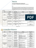 Guia de Referencia en Materia de Conocimientos de Sobre La Administracio N Pu Blica Federal Nuevo 2