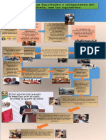 Tarea Infografia Sobre El Presidente de La Reepublica