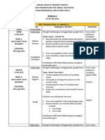 Jadual Aktiviti Transisi Tahun 1 M3