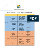 Jadual Pembahagian Tema Fasa 3 Tegak