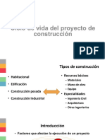 2 Ciclo de Vida Del Proyecto