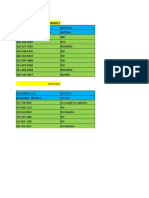 Trabajo Encuestras Base de Datos