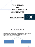 Types of Data AND Graphical / Tabular Representation: Nihar Ranjan Panda