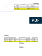 Data Pembaharuan Suket 2022 - 2023