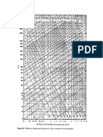 Dimensionamiento de Ductos para Aire Acondicionado Tabla de Friccion1