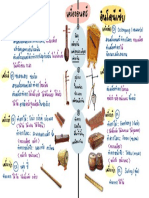 งานที่ 2