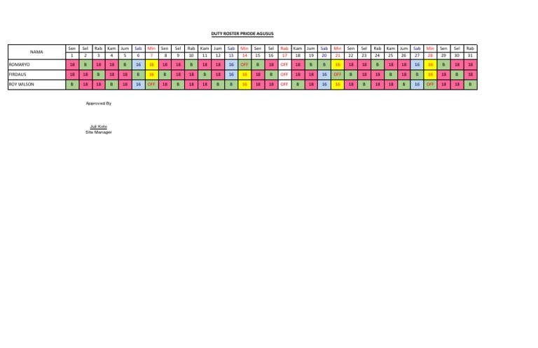 Schedule Over Time 1 | PDF