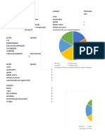 Graficos PPT Senai