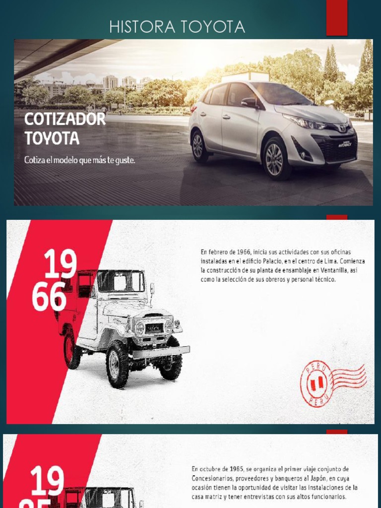 Politica de Credito de Toyota | PDF