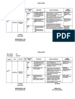 Jurnal Kelas 2 Tema 1