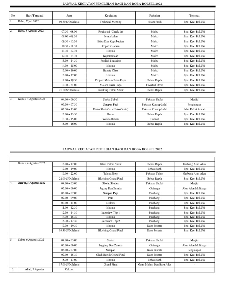 Jadwal Pemilihan Bagi Boba Bolsel 2022 | PDF
