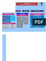 SOFTWARE 2022 PWS 12 Desa Puskesmas Takisung-2