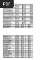 Lei 12.249 - Lagoa Nova