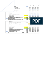 Fertilizantes (SOL) (1) Toma de Deciciones de Inversion